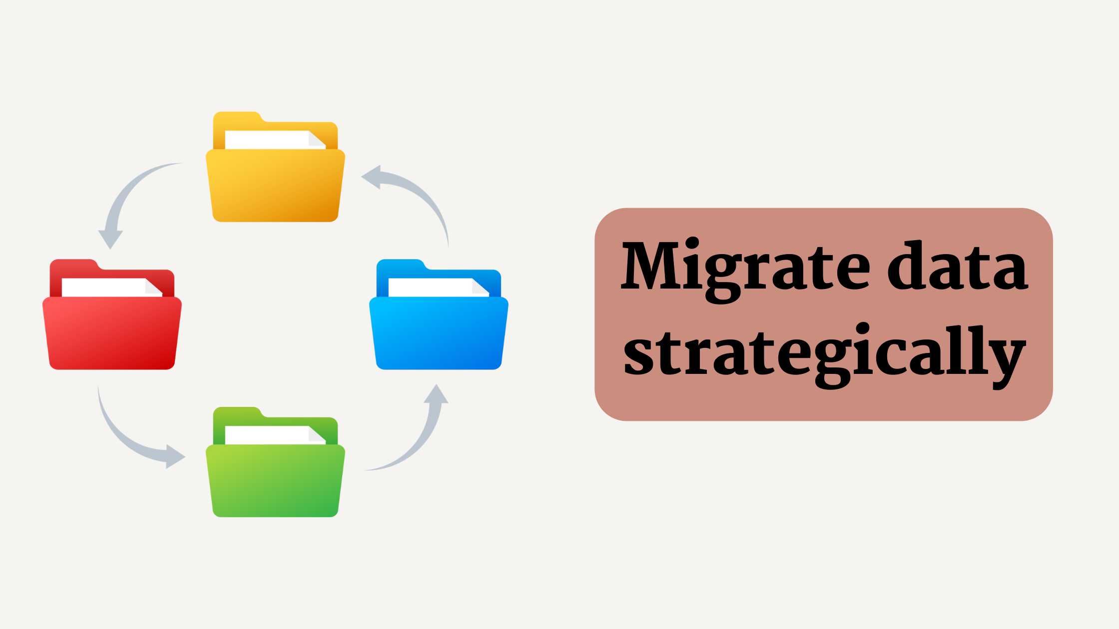 Migrate data strategically